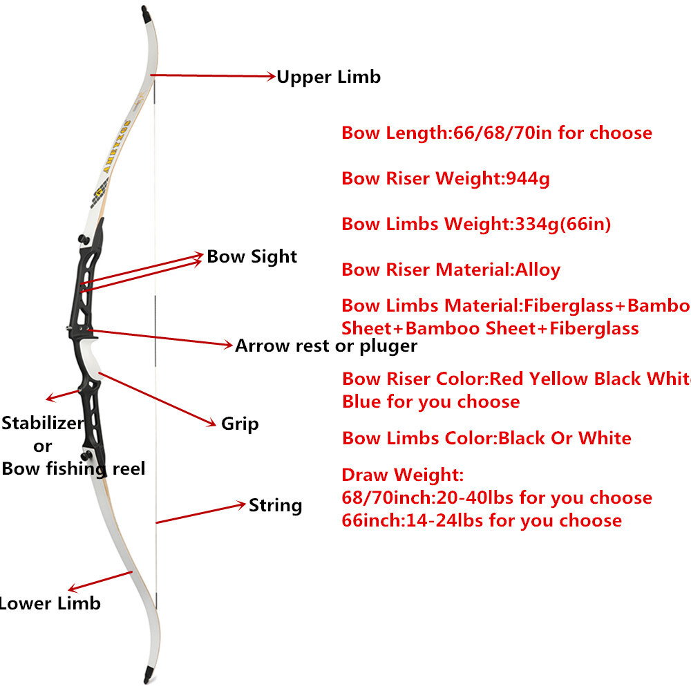 68"/70" Archery Takedown Recurve Bow Set 20–40lbs Target Kit