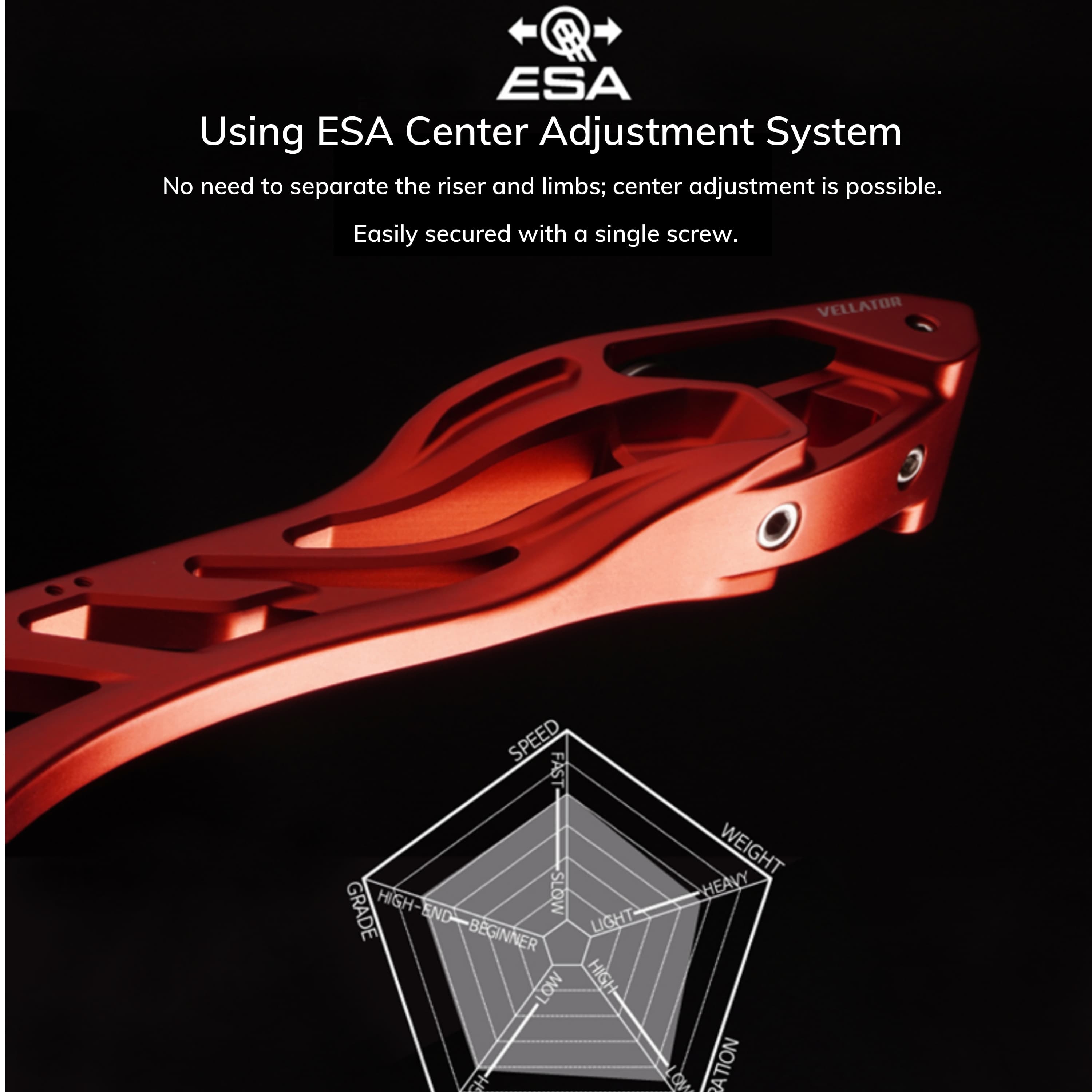 FIVICS Recurve Bow Kit 30-50bs Takedown Shooting Archery Target 