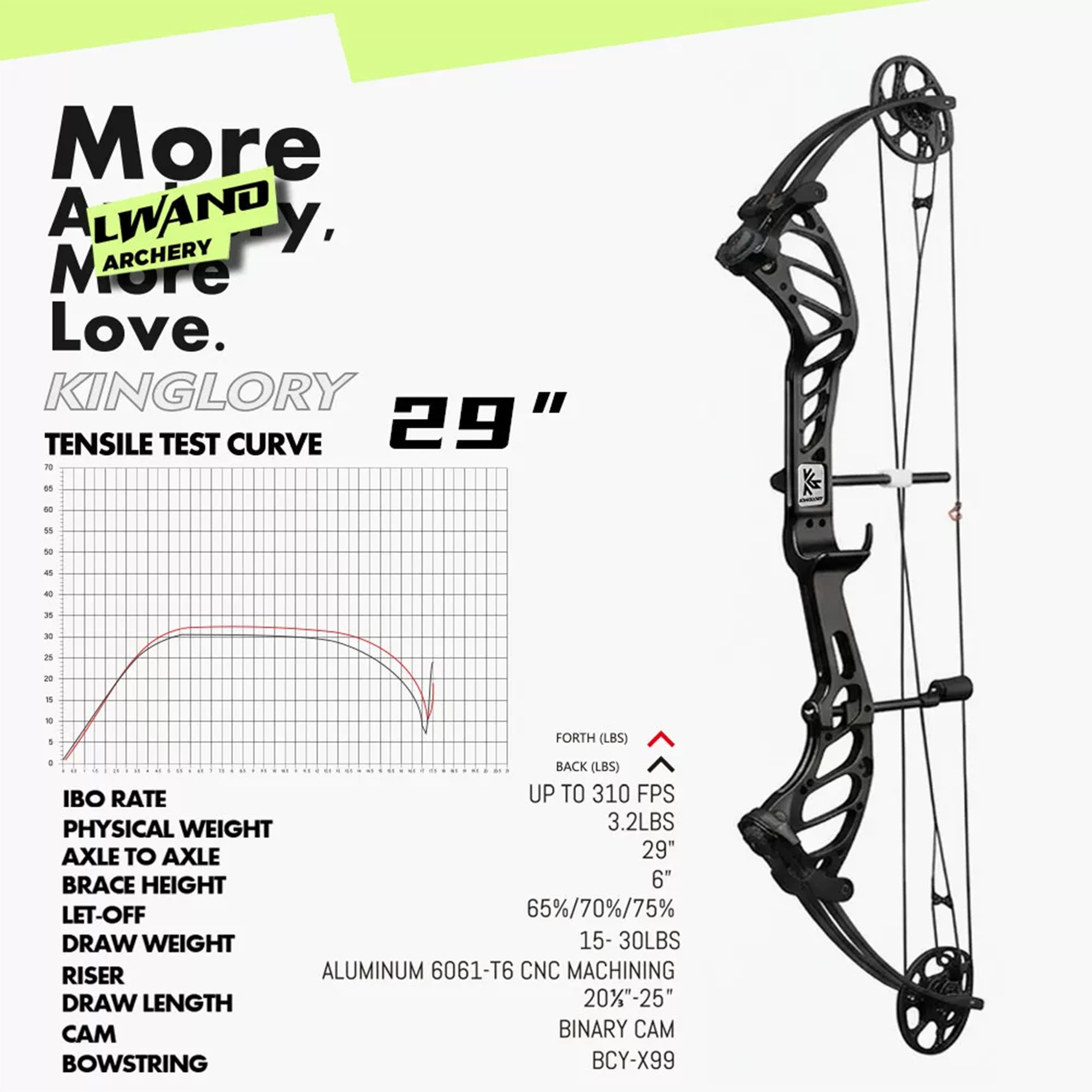 LWANO Compound Bow 15-30Lbs Kit Shooting Archery Youth Bow