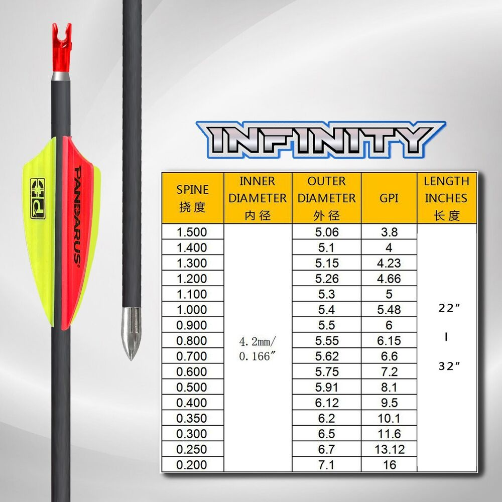 12pcs 2 pink 1 white 1.75-inch air guide cover rubber feather pure carbon arrow SP200-1500 ID4.2 archery