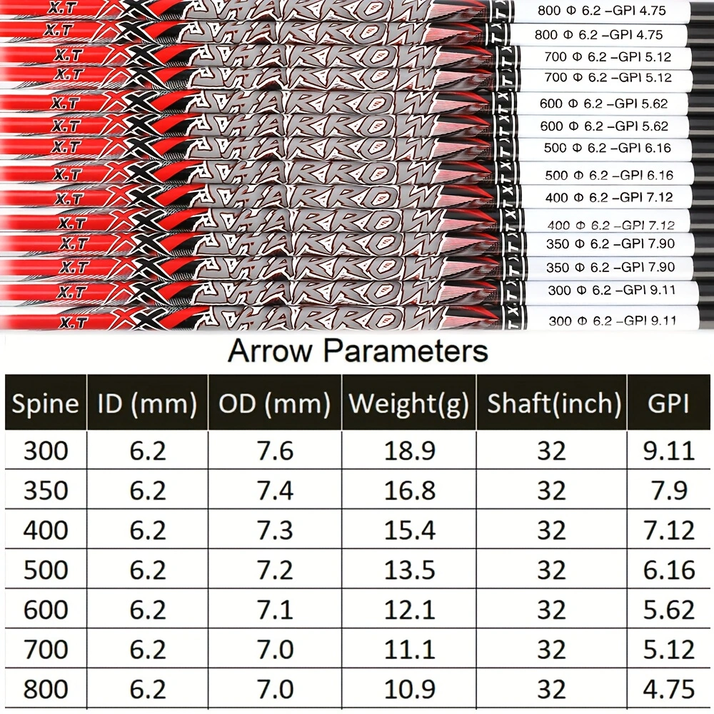  12pcs 32 Inch Pure Carbon Arrow 5 Inch Feather SP300-400 Reverse Curved Composite 
