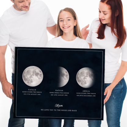 Moon Phase Wall Art | Personalized Gift for Mum, Dad Or Grandparents