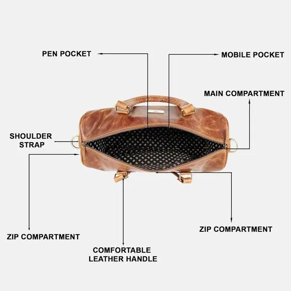 Aged Leather Adventurer Bag