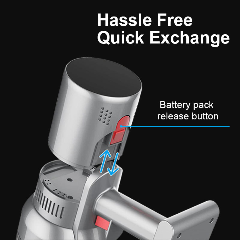 Battery for Vacuum cleaner