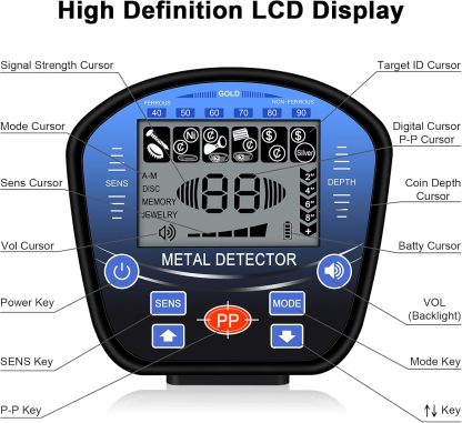 Professional Higher Accuracy Metal Detector 