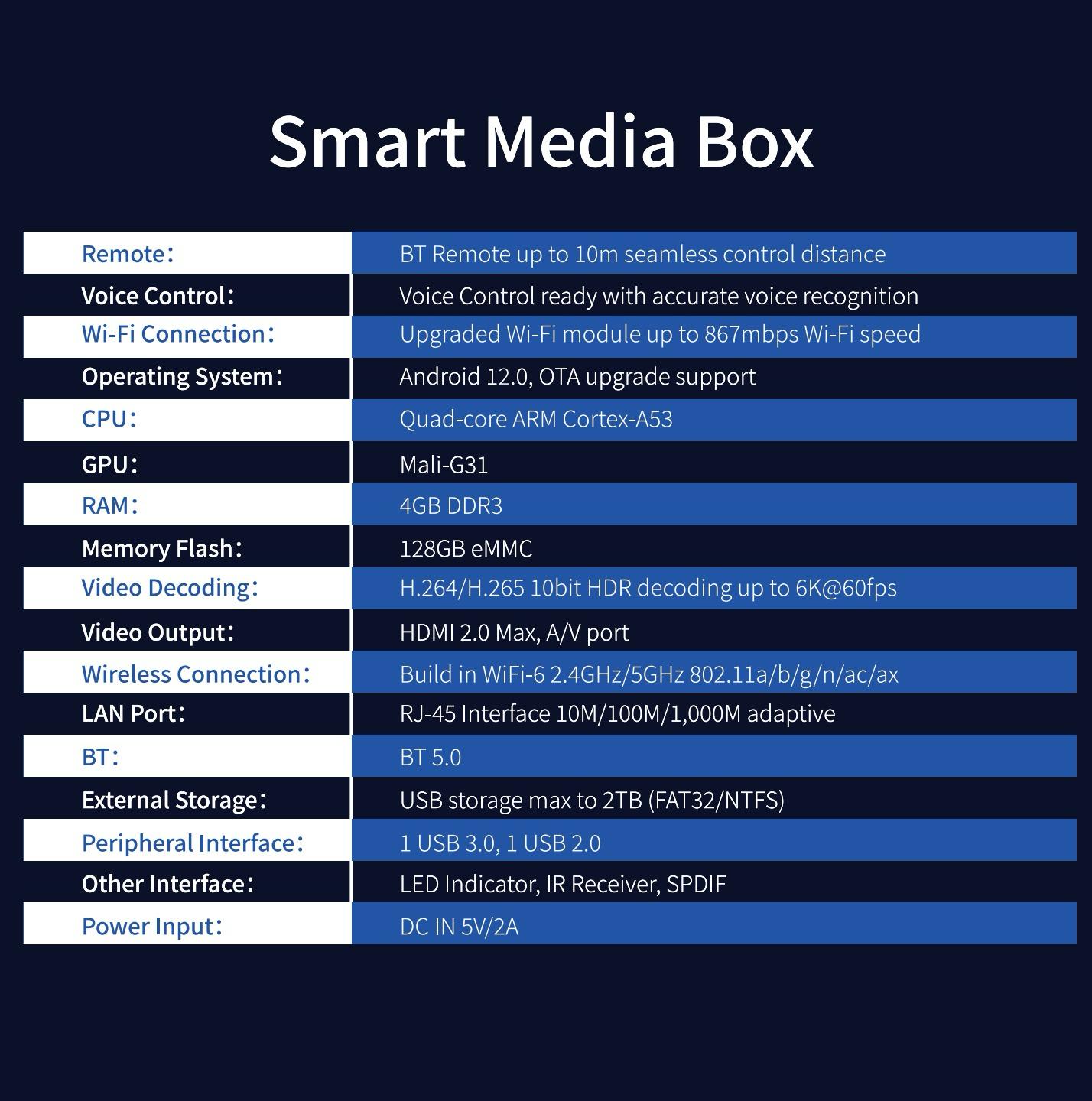vSeebox Elite Ultra