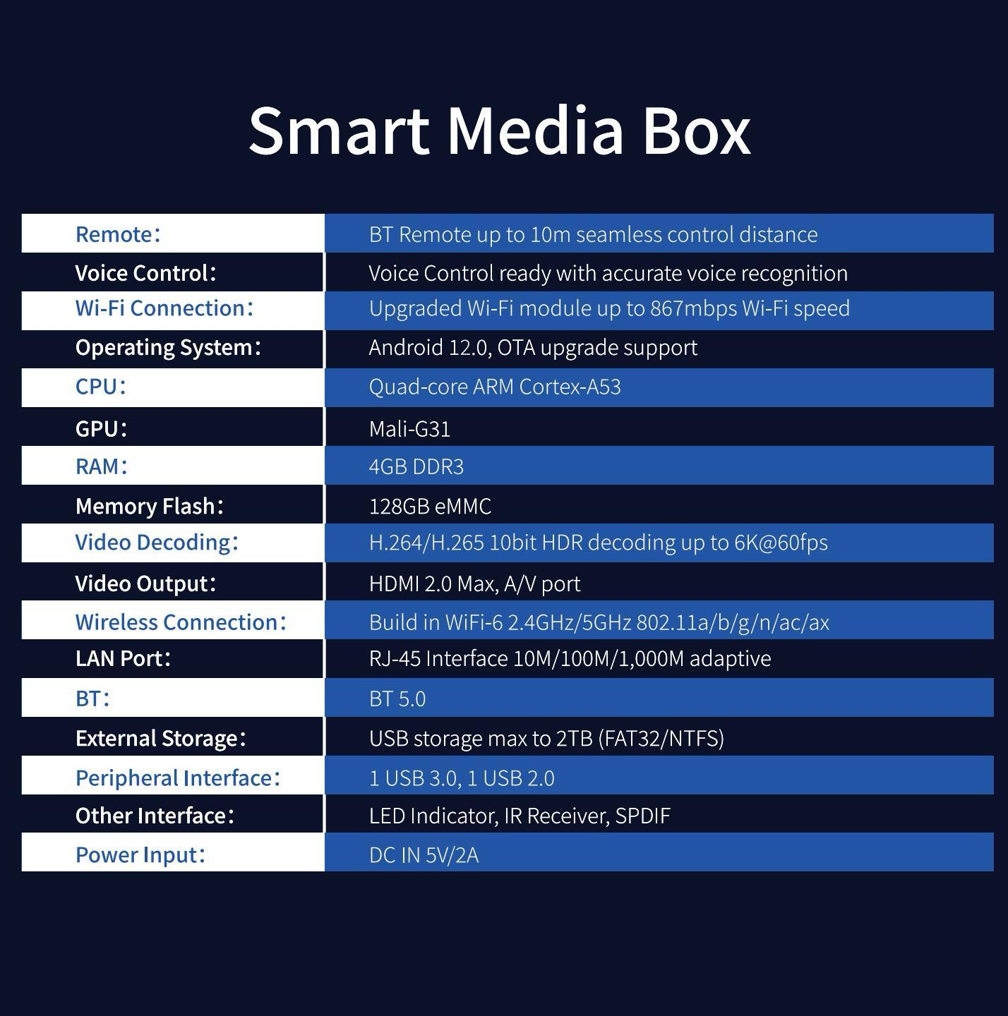 vSeebox Elite Ultra