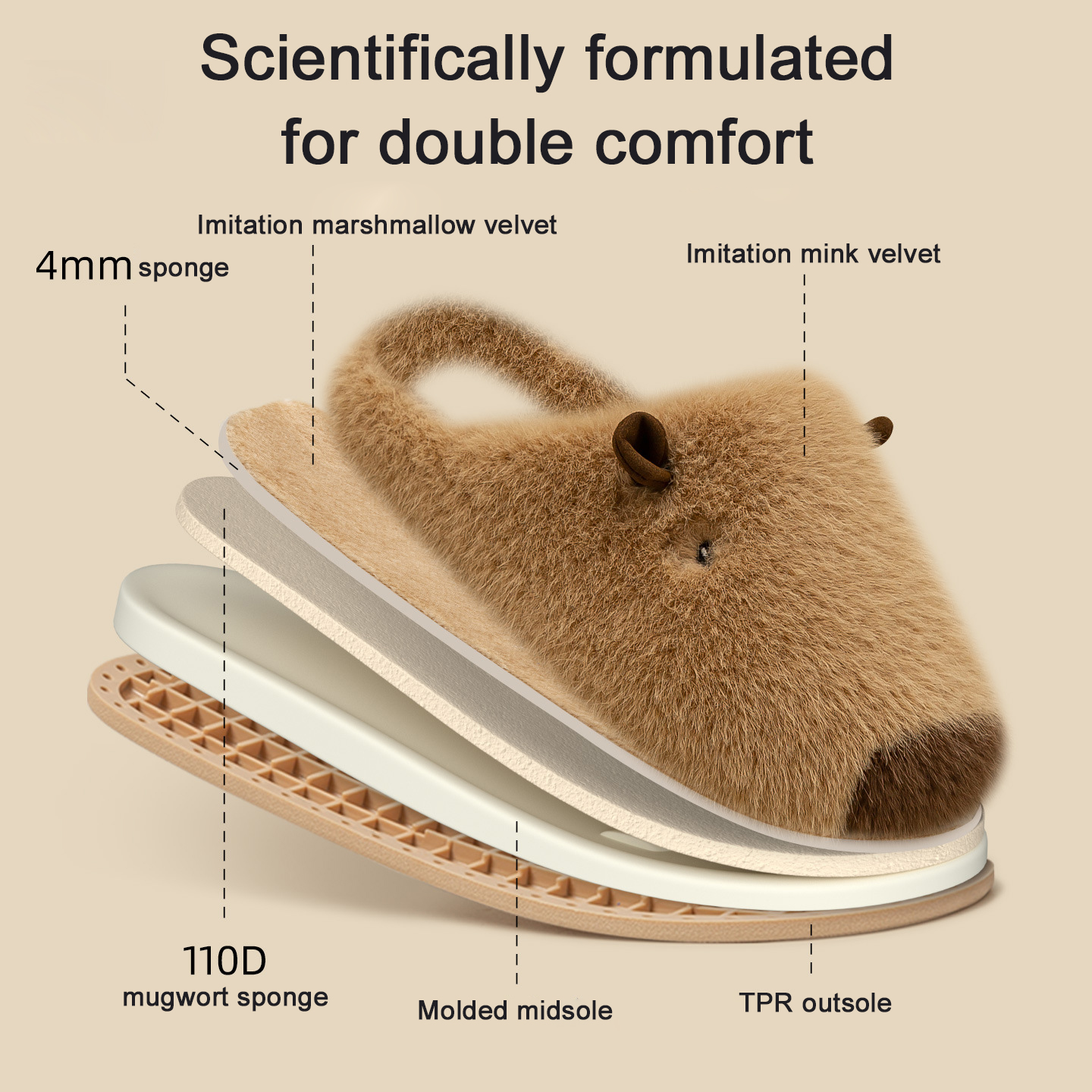 Capybara Plush Cartoon Non-slip Cotton Slippers (Buy 2 Free Shipping)