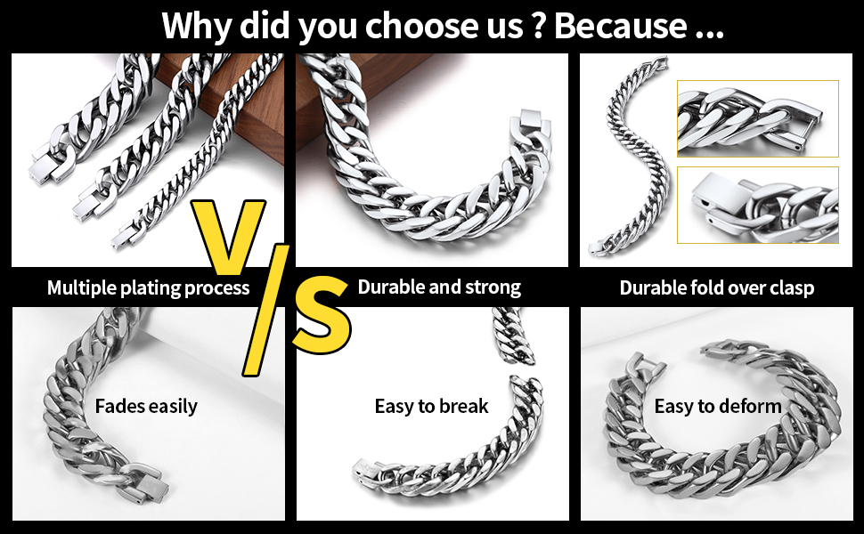 ChainsHouse Stainless Steel Cuban Link Bracelet for Women,Chain Wrist Friendship Bracelets for Girls,Bracelets for Mother's Day Jewelry(8mm/12mm/17Width )