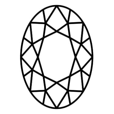 OVAL CUT