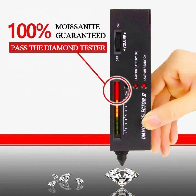 Moissanite Round Four Prong Sterling Silver Stud Earrings Anniversary Day Gifts For Men Women