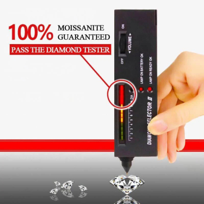 Moissanite Round Four Prong Sterling Silver Stud Earrings Anniversary Day Gifts For Men Women