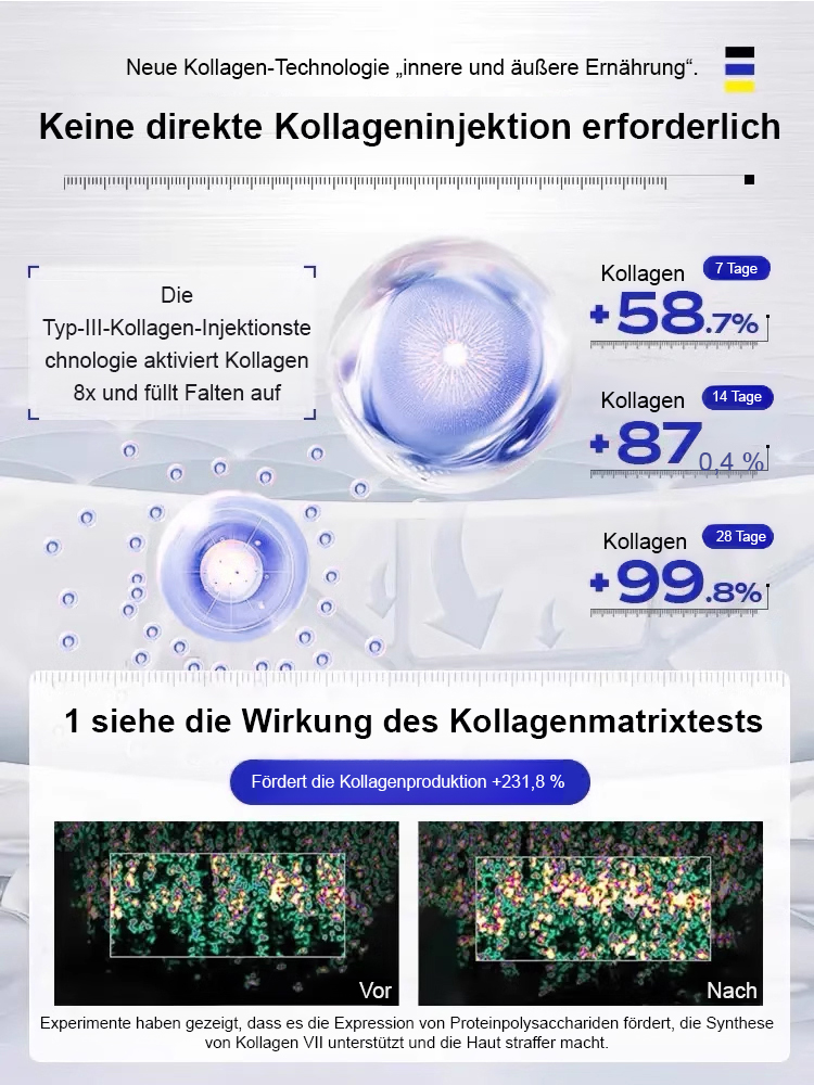 【Zürück ins Jahr 20】Faltenreduzierendes und Straffendes Serum