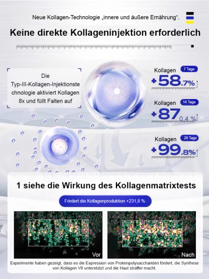 【Zürück ins Jahr 20】Faltenreduzierendes und Straffendes Serum