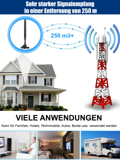 Innenantenne für hochauflösendes Digitalfernsehen