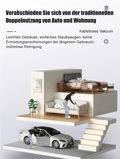Multifunktionaler tragbarer Autostaubsauger, Zwei Stück € 55