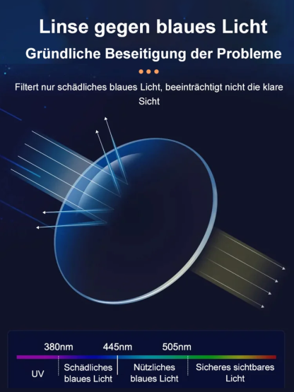 Intelligente Zoom-Anti-Blaulicht-Lesebrille