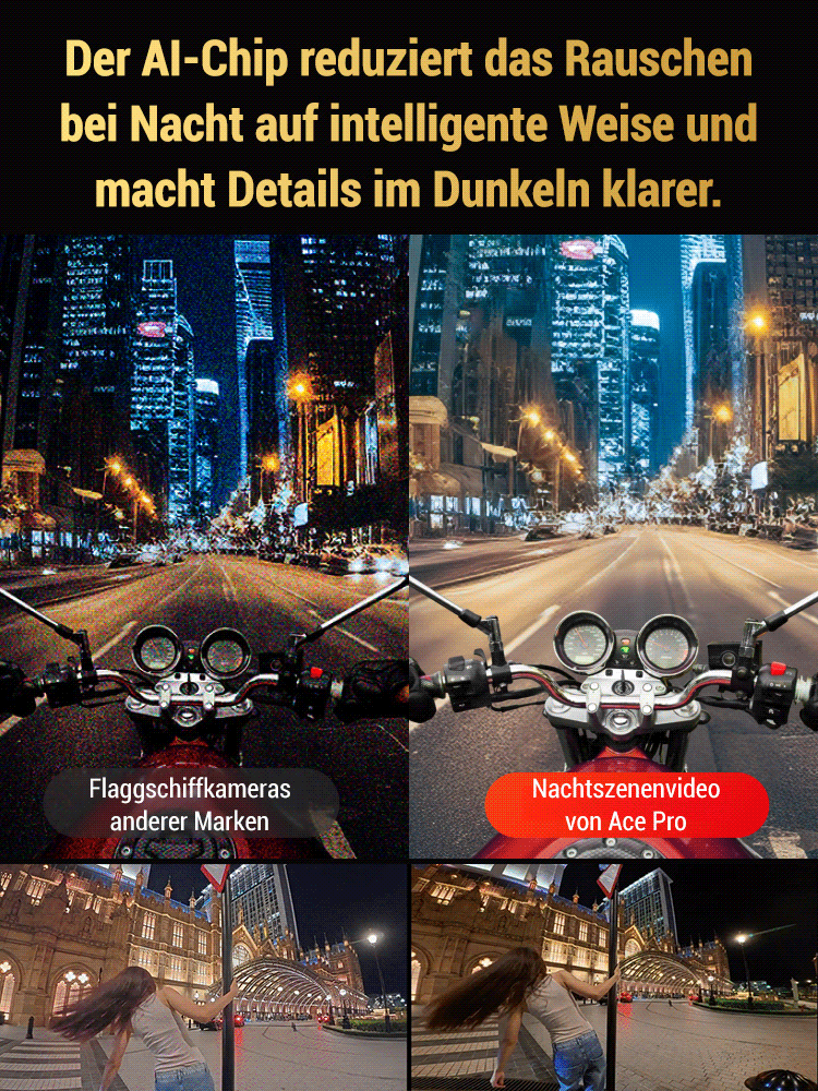 Wasserdichte Sportkamera 4K HD Dual-Farbdisplay