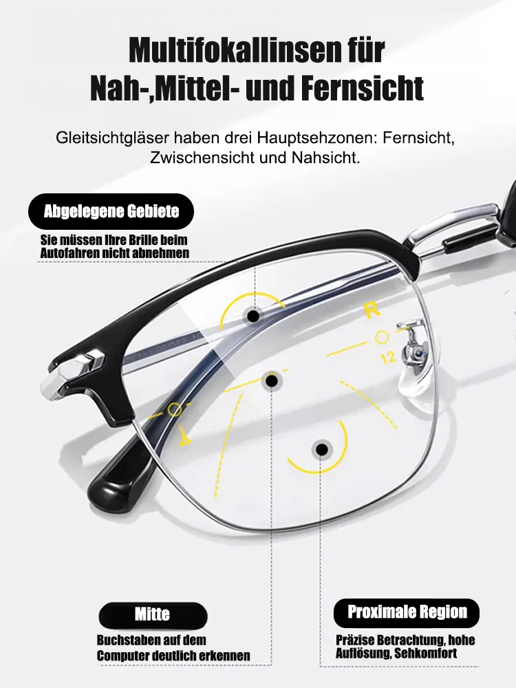 Anti-Blaulicht-Lesebrille kann die Helligkeit automatisch anpassen und automatisch zoomen👓️