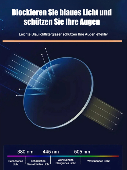 Anti-Blaulicht-Lesebrille kann die Helligkeit automatisch anpassen und automatisch zoomen👓️