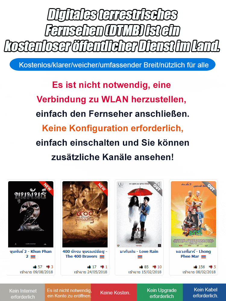 Keine Antenne oder Internet erforderlich, sehen Sie sich die Sendungen kostenlos an, 2 Stück € 54