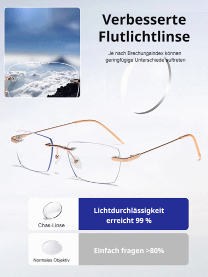 Photochrome, rahmenlose Gleitsichtbrille ohne Rand【Unisex】