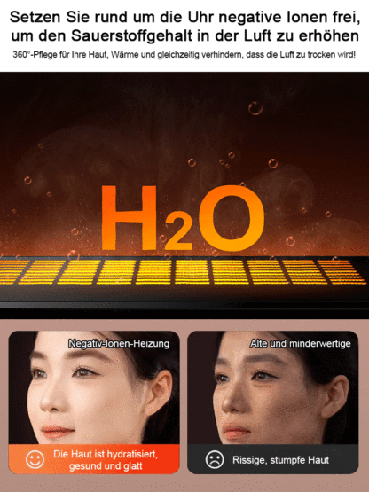 [1 Sekunde schnelles Aufheizen] Dreistufig einstellbare, großflächige 3D-Flammen-Raumheizung