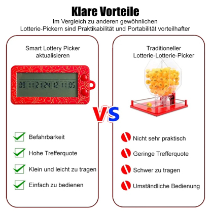 AI-Algorithmus-Wahrscheinlichkeitsverdopplungs-Lotterieautomat