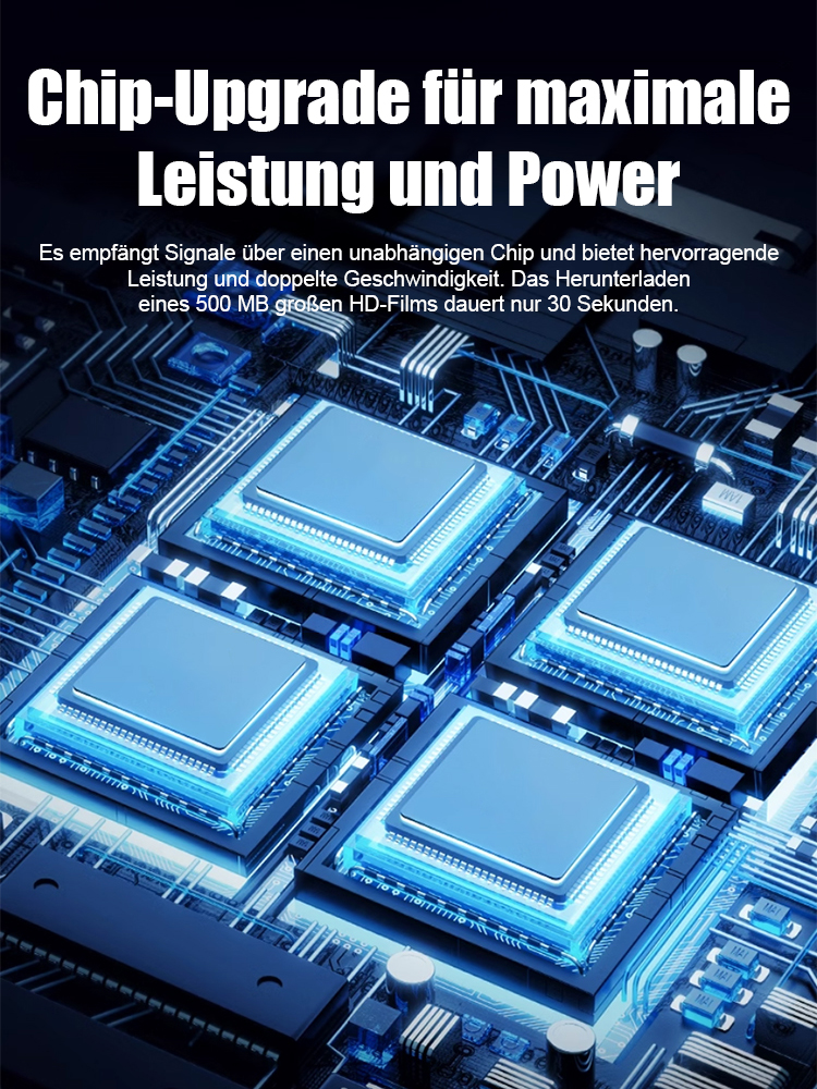 【Beliebtes tragbares WLAN】5G-Netzwerk, Gigabit-Geschwindigkeit, starke Signalstabilität
