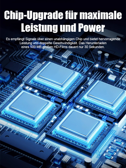 【Beliebtes tragbares WLAN】5G-Netzwerk, Gigabit-Geschwindigkeit, starke Signalstabilität