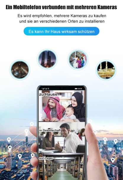 Kamera zur Fernüberwachung