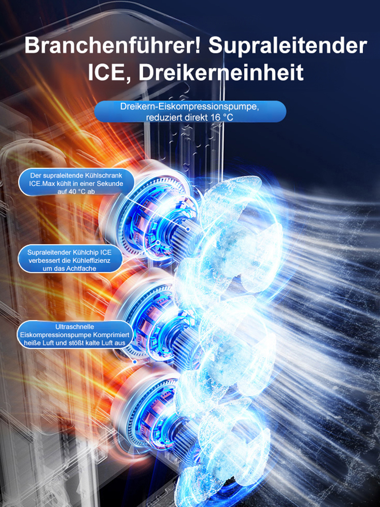 【Keine Installation erforderlich】Mini-Klimaanlage, kann in nur 5 Sekunden um 10 Grad abkühlen.