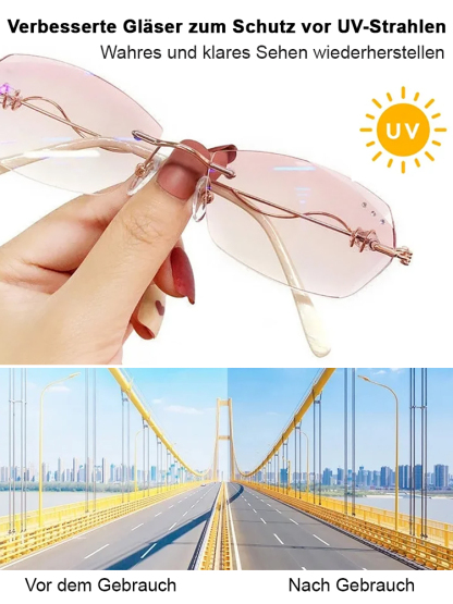 Lesebrille ohne Rahmen