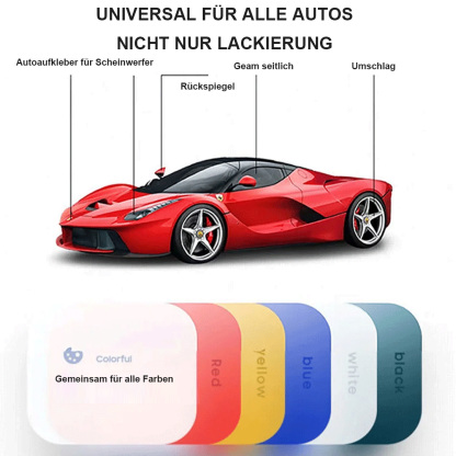 Schnell wirkendes Autolackiermittel