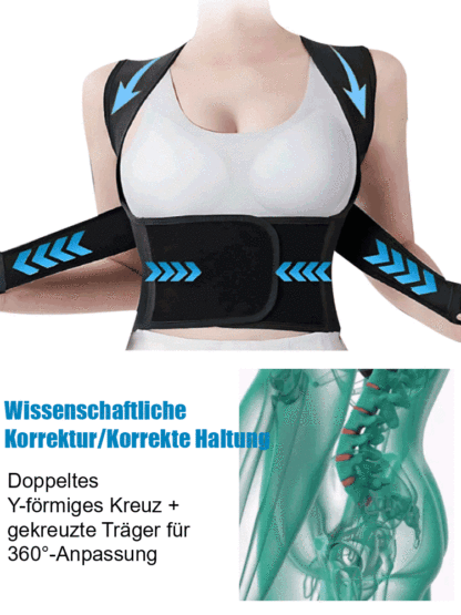 Body Care Essentials Anti-Buckel-Gurte, Crazy Sale, 2 Stück 49€ 