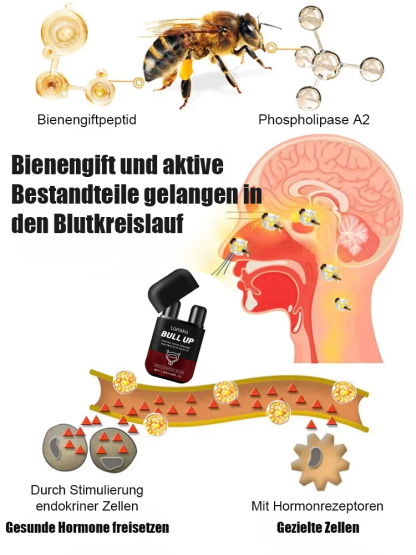 Verbessern Sie die Kampfkraft der Nasensaugung für Männer