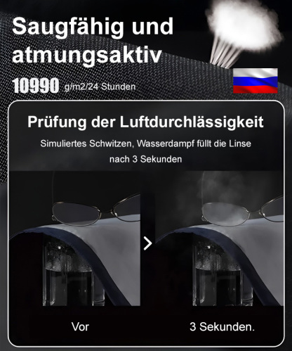 Hochleistungs- Mountain Parka