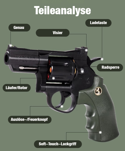 M357 Werkzeug