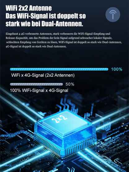Heißer Verkauf auf der ganzen Welt, neues tragbares WIFI, kostenloser Internetzugang