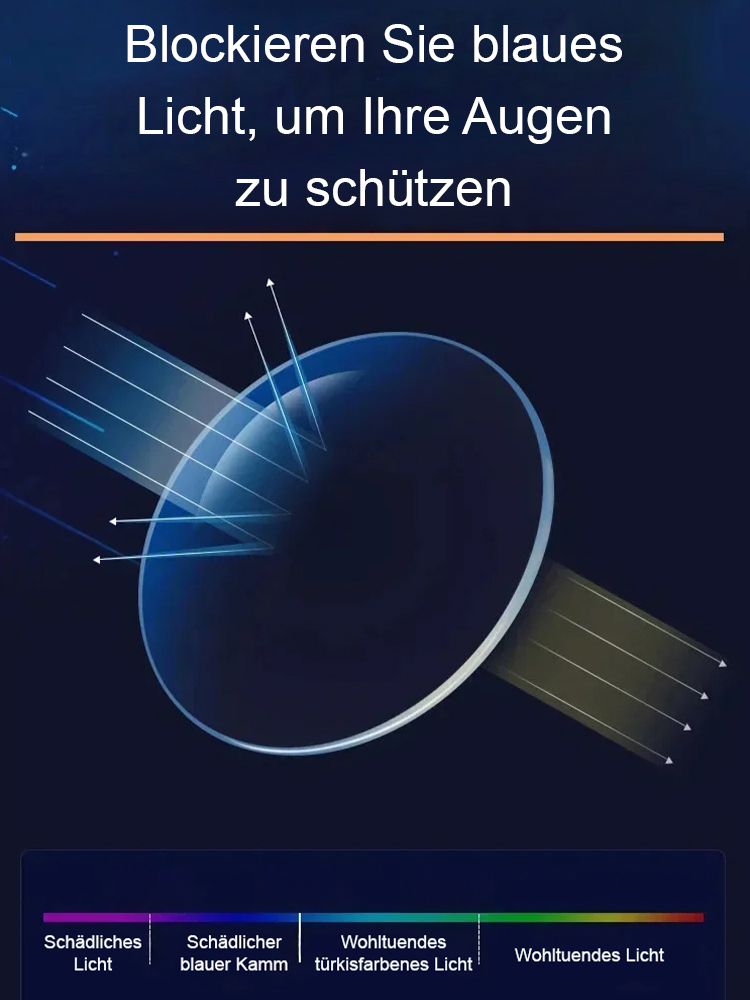 Neue Lesebrille mit Blaulichtfilter, von Augenärzten empfohlen👓️