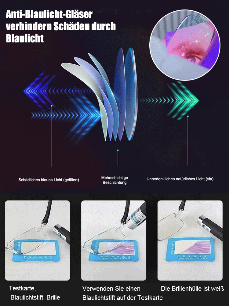 Diamantgeschliffene rahmenlose photochrome Brille mit Blaulichtschutz, automatische Zoom-Lesebrille👓️