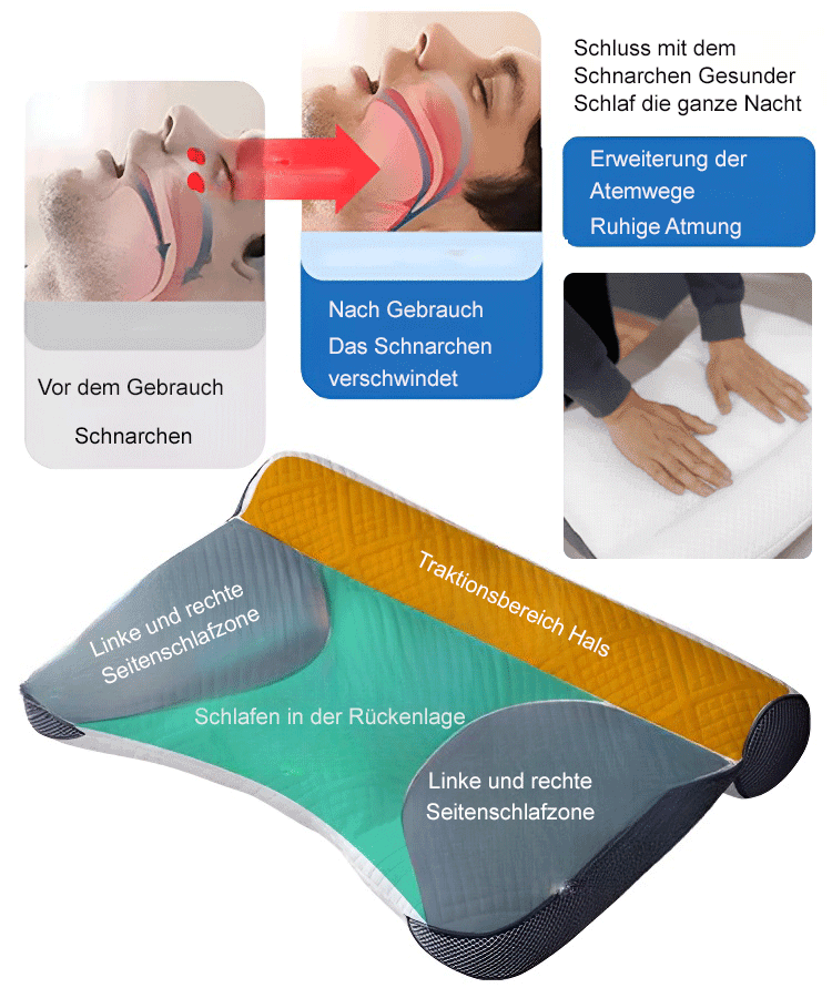 【Von orthopädischen Chirurgen empfohlen】Zervikal-Komfort Gänsedaunen-Kissen