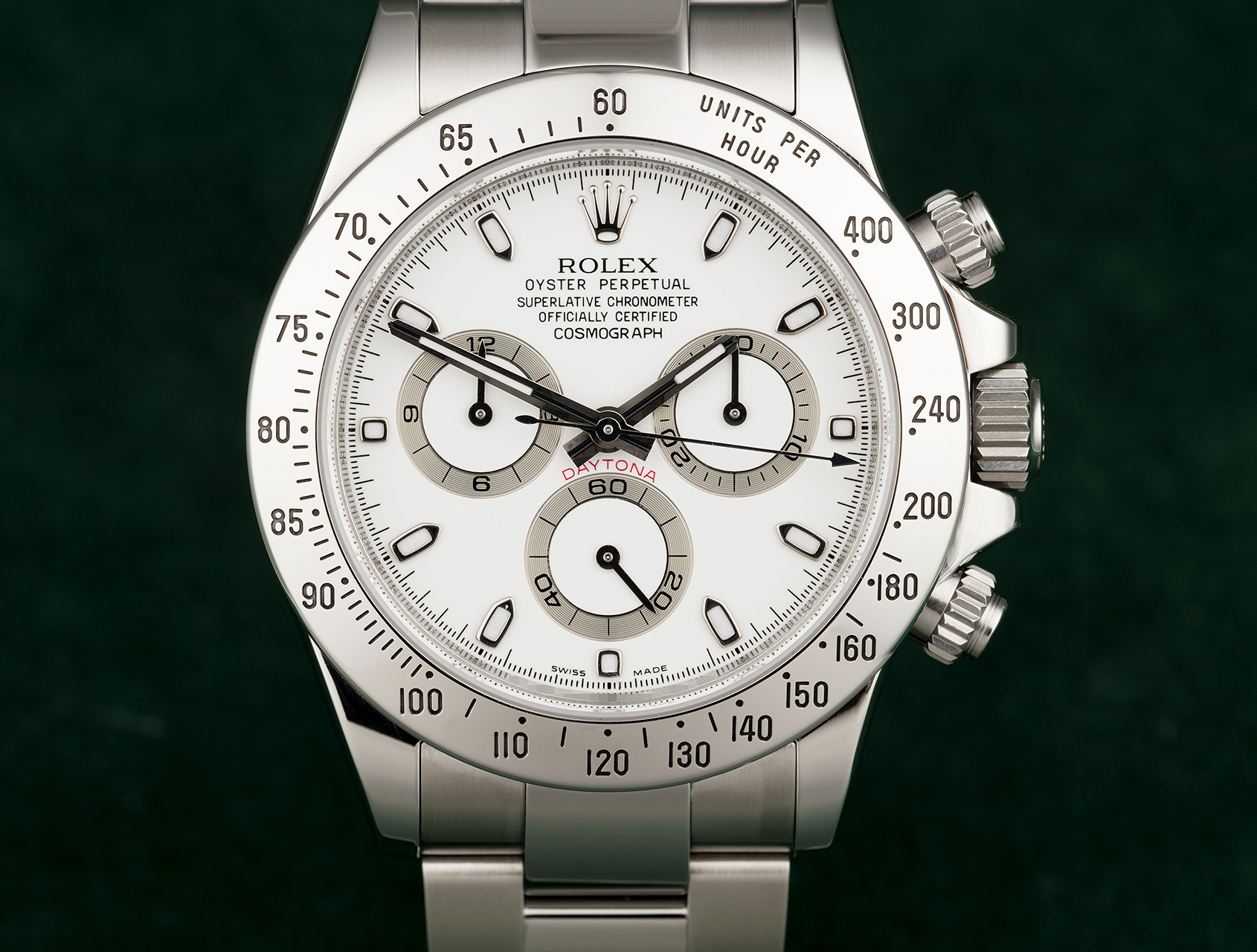 Daytona APH Dial 116520