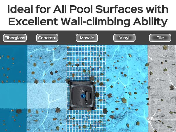 (2025 Upgrade) WYBOT C1 Robotic Pool Cleaner for In Ground Pools up to 65 FT in Length, 150mins Runtime, Cordless Pool Vaccum with Wall Climbing Function