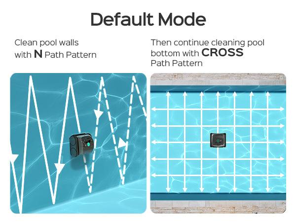 (2025 Upgrade) WYBOT C1 Robotic Pool Cleaner for In Ground Pools up to 65 FT in Length, 150mins Runtime, Cordless Pool Vaccum with Wall Climbing Function