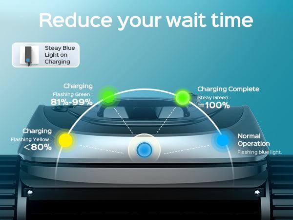 (2025 Upgrade) WYBOT C1 Robotic Pool Cleaner for In Ground Pools up to 65 FT in Length, 150mins Runtime, Cordless Pool Vaccum with Wall Climbing Function