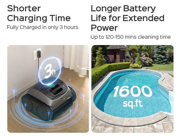 (2025 Upgrade) WYBOT C1 Robotic Pool Cleaner for In Ground Pools up to 65 FT in Length, 150mins Runtime, Cordless Pool Vaccum with Wall Climbing Function
