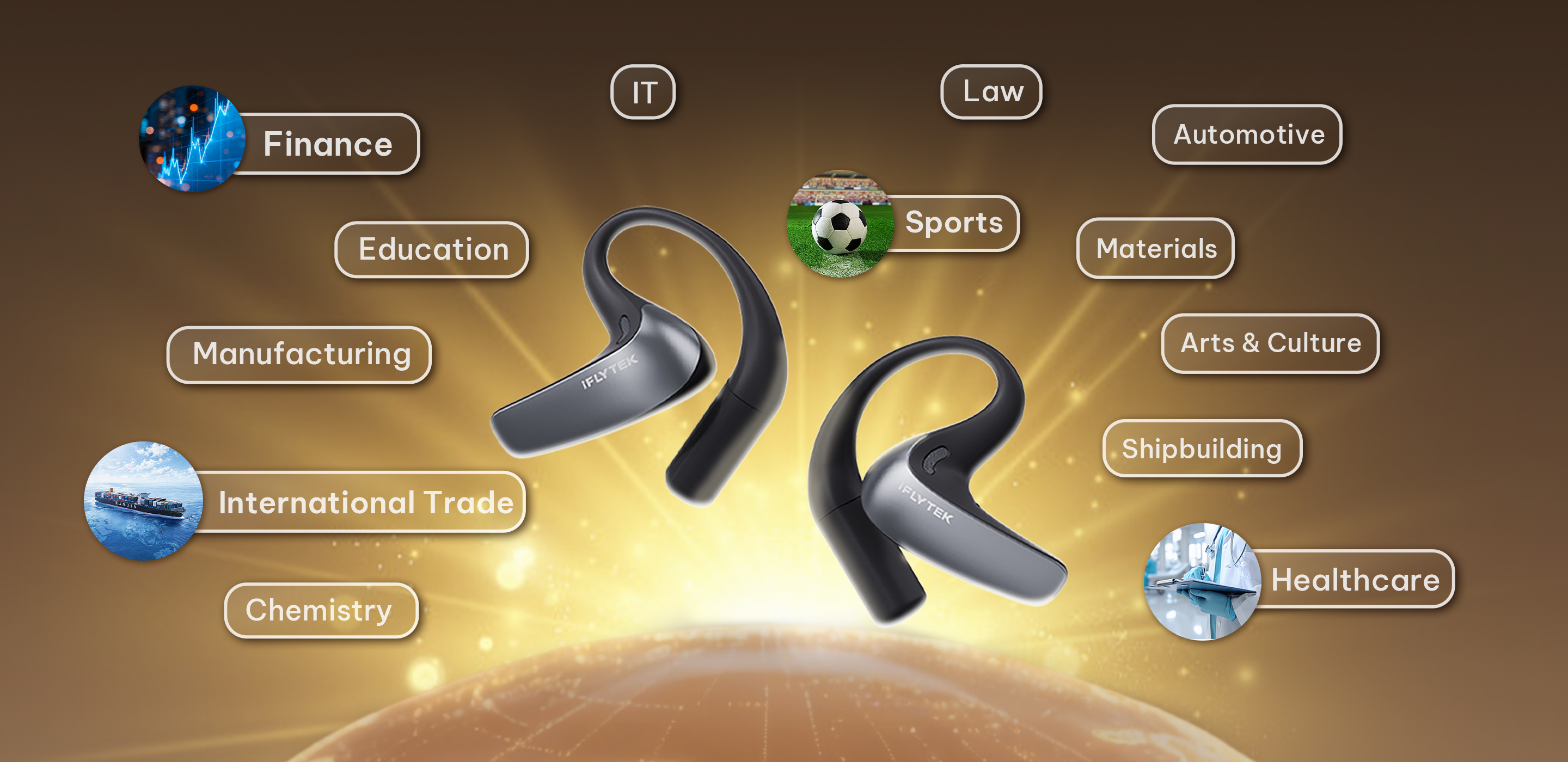 AI Translation Earbuds for Real-Time Talks | iFLYTEK – iFLYTEK Global