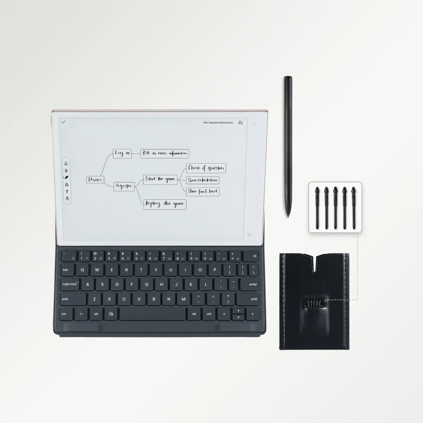 iFLYTEK AINOTE 2, The World's First GPT-5-Powered Paper Tablet
