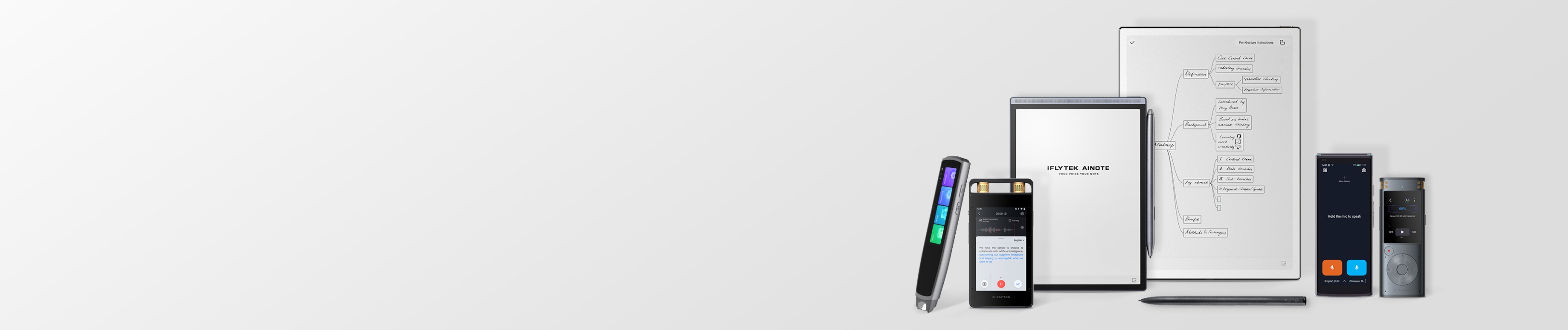 All Products – iFLYTEK Global